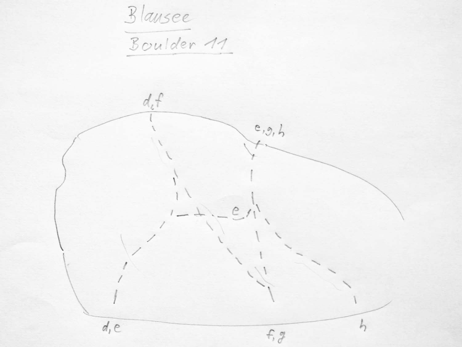 Kandersteg - Blausee - Boulder 11